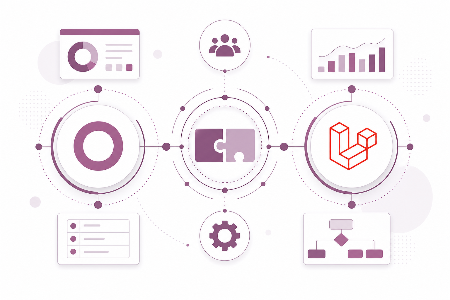 Schéma d'intégration Odoo et Laravel
